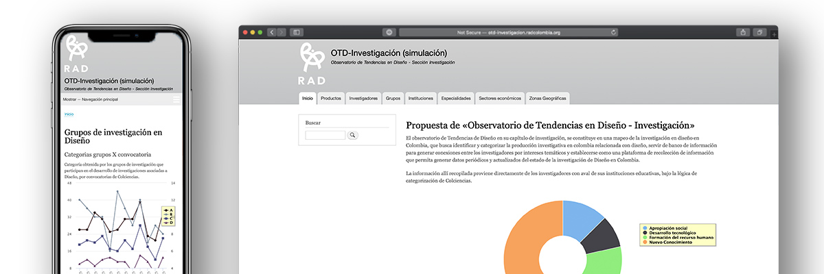 Planteamiento «Observatorio de Tendencias en Diseño - Investigación»