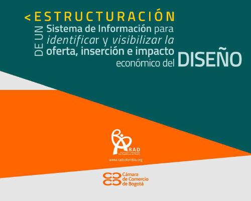 Planteamiento «Observatorio de Tendencias en Diseño - Oferta»